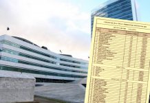 Poskupljuje ručak i parlamentarcima, nakon 10 godina: Teleće pečenje 6,5 KM umjesto 5,5 KM - featured image