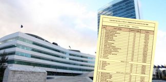 Poskupljuje ručak i parlamentarcima, nakon 10 godina: Teleće pečenje 6,5 KM umjesto 5,5 KM - featured image