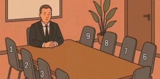 PSIHOLOŠKI TEST! UŠLI STE U SOBU NA SASTANAK: Na koju stolicu ćete sjesti? (EVO ŠTA IZBOR OTKRIVA) - featured image