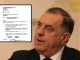 Dodik se potpuno ponizio: Lično potpisao prijavu SNSD-a za izbore - featured image