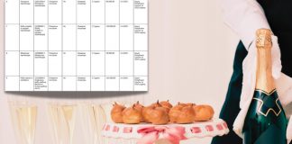 Na državnim jaslama: Za hranu i piće institucije u BiH troše 5,5 miliona KM! - featured image