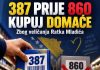 OD DANAS: 387 PRIJE 860. KUPUJ DOMAĆE.